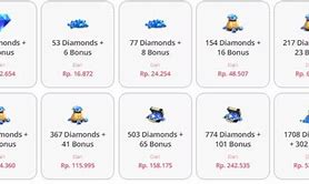 5000 Diamond Berapa Rupiah